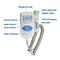 FHR Ekran 2BPM Ultrasonik Fetal Doppler 2.0MHz Taşınabilir Bebek Kalp Monitörü